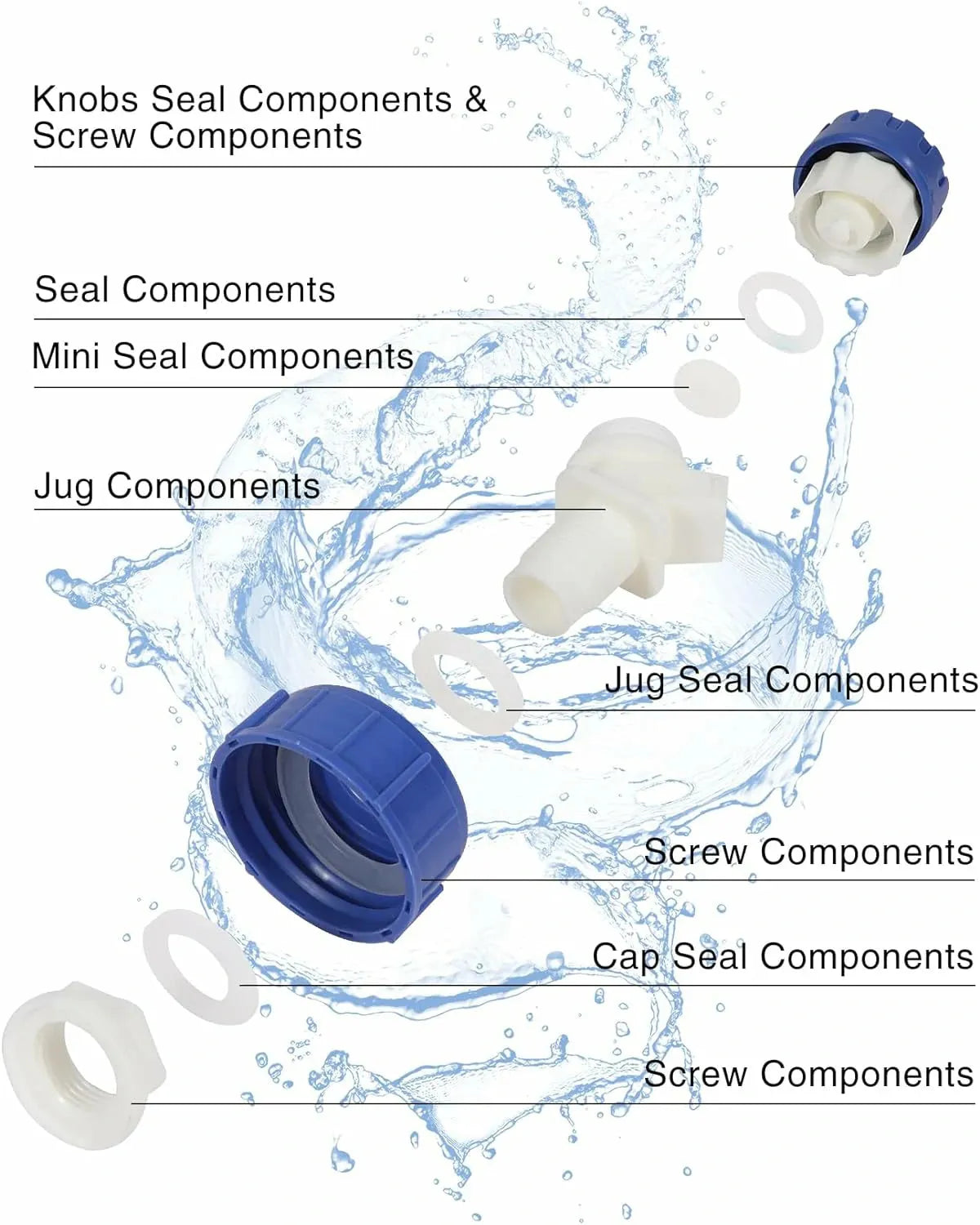 REDCAMP Portable Water Container with Spigot
