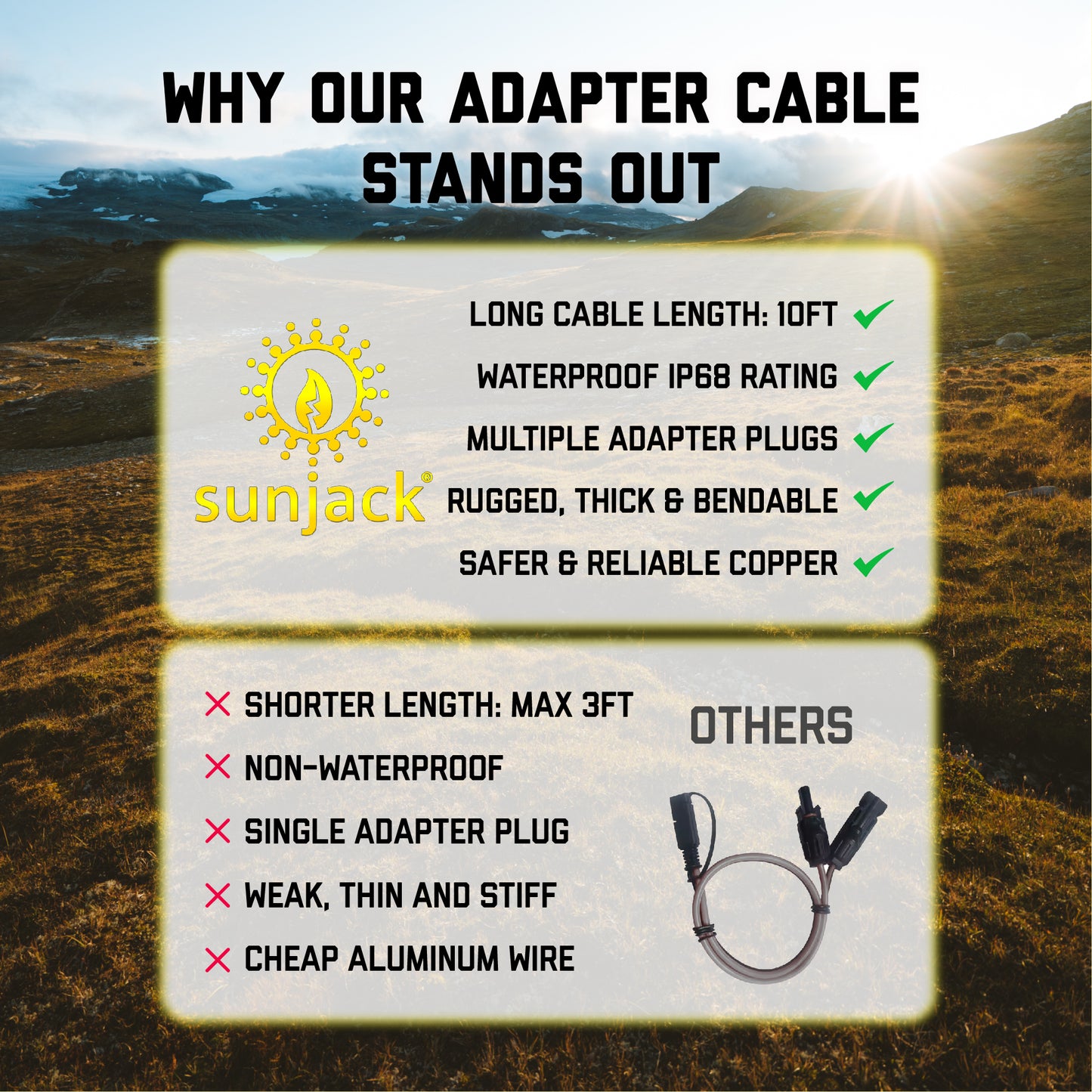 SunJack MC4 Solar Panel Adapter Cable, 14AWG / 10ft