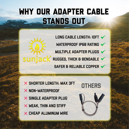 SunJack MC4 Solar Panel Adapter Cable, 14AWG / 10ft