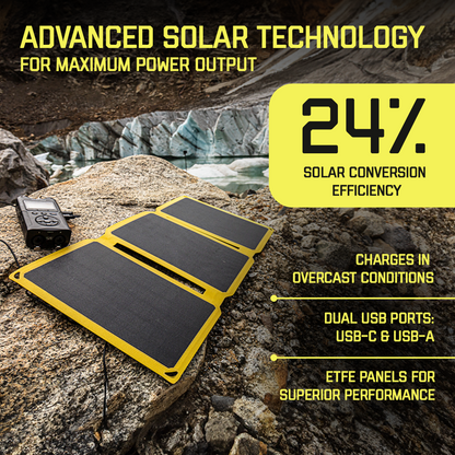 SunJack 15 Watt ETFE Foldable Portable Solar Panel Charger with 10000mAh Power Bank Battery