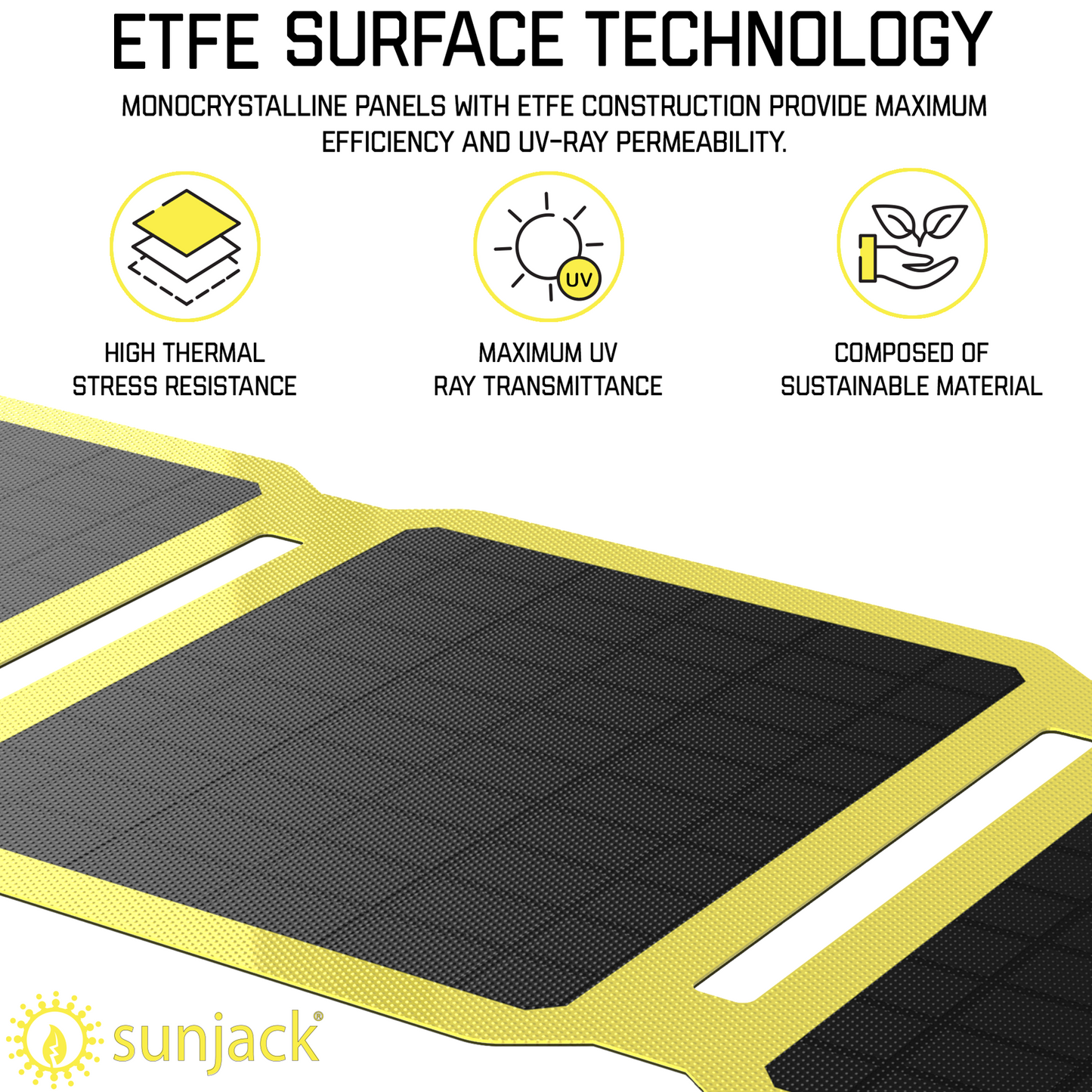 SunJack 15 Watt ETFE Foldable Portable Solar Panel Charger