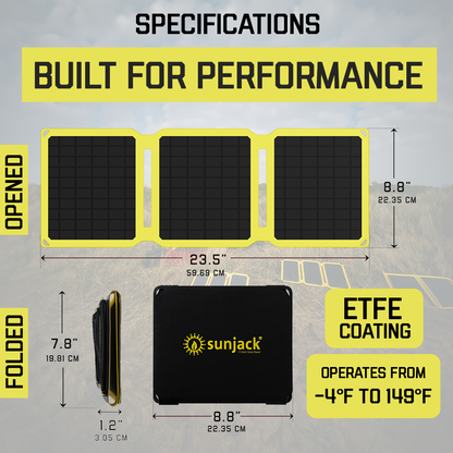 SunJack 15 Watt ETFE Foldable Portable Solar Panel Charger