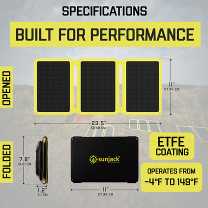 SunJack 25 Watt ETFE Foldable Portable Solar Panel Charger