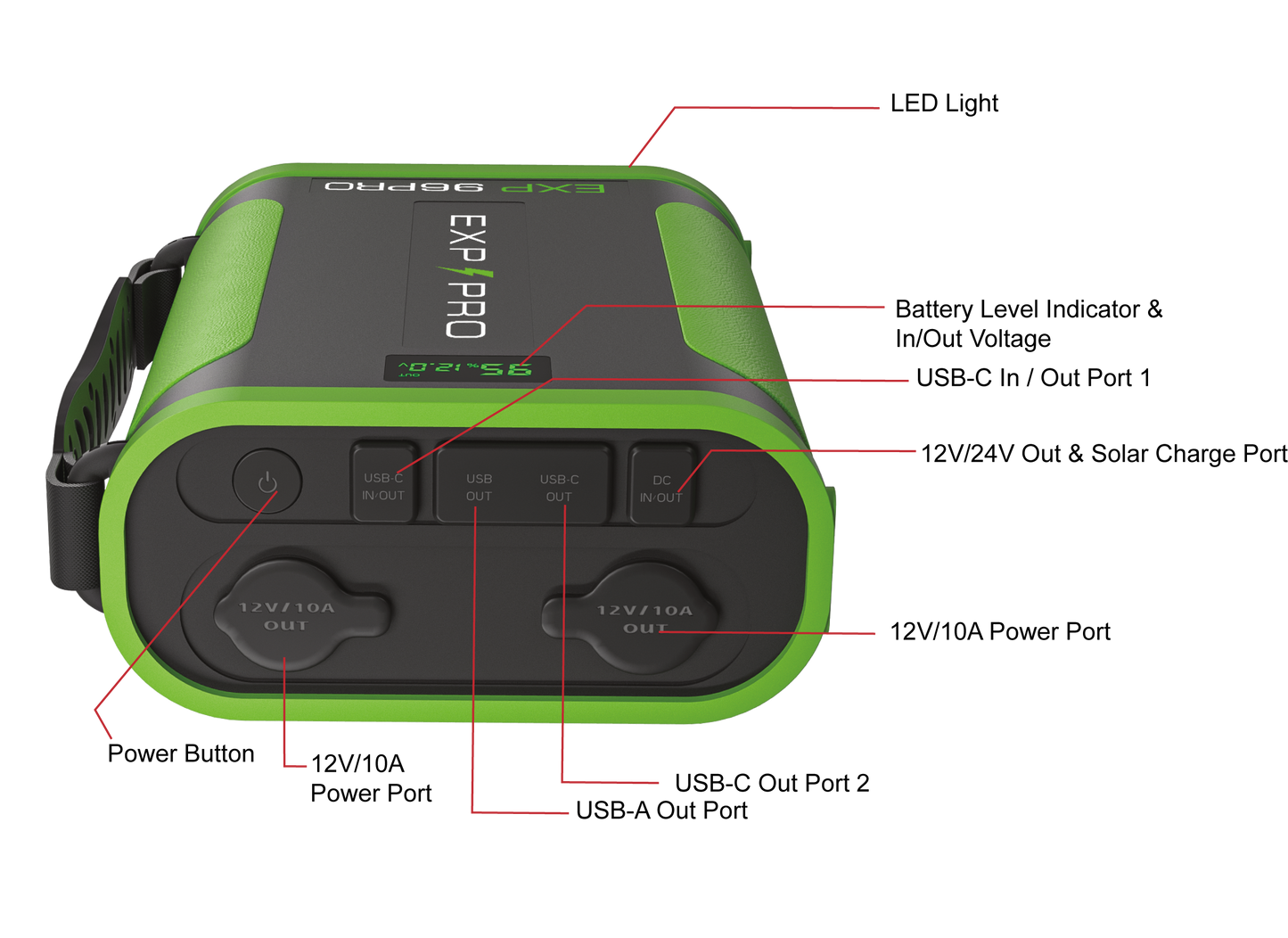 EXP96PRO APEX Battery (CPAP DC Cord Included)
